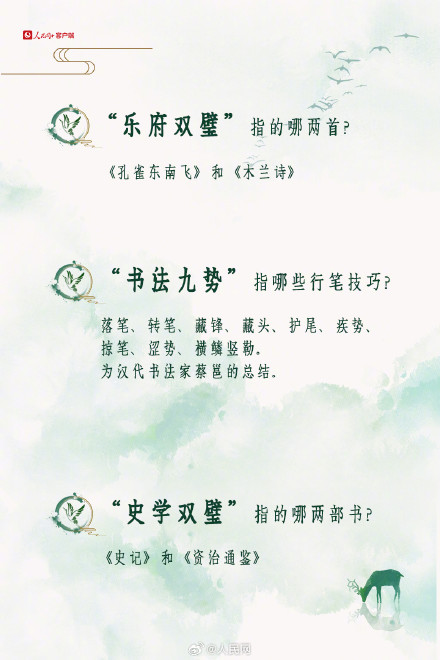 25条文化知识，你能答对几条？