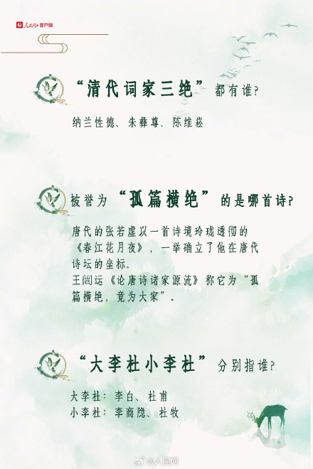 25条文化知识，你能答对几条？