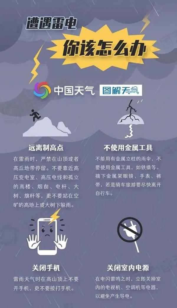 雷雨短线改长线！明天起杭州天气更加复杂，出门前多留意…