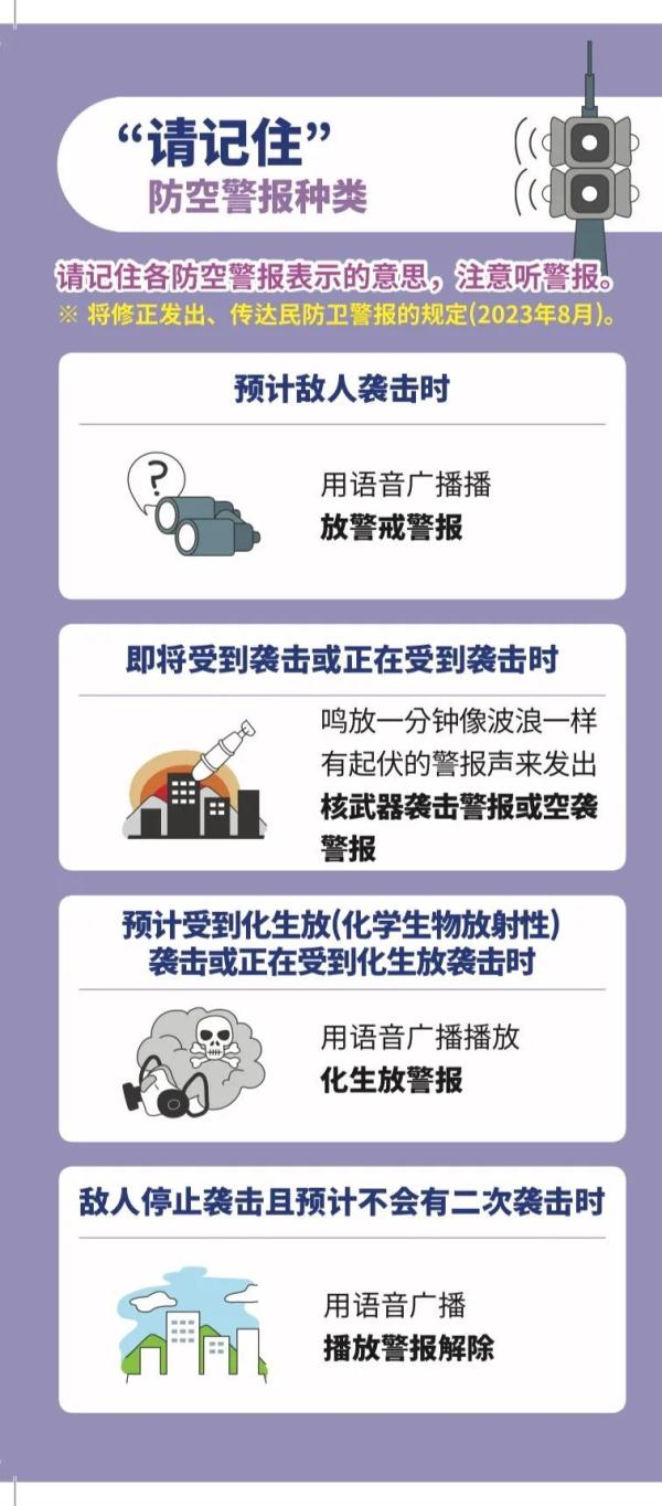 中国驻韩国大使馆：请在韩中国公民注意韩国民防卫演习