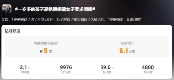 一岁多娃高铁上哭闹，女子怒吼：“你是他爹，让他闭嘴”