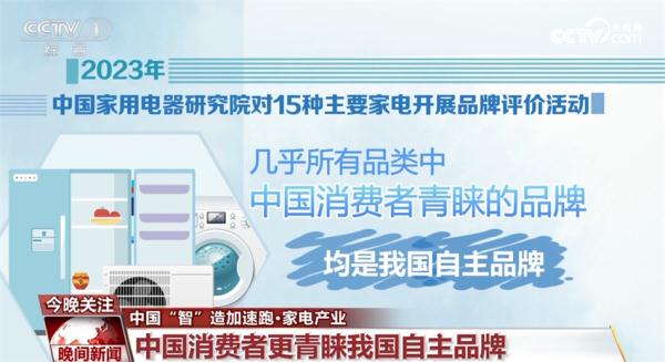 自主品牌受青睐 创新体现竞争力 中国家电制造提质升级 自主品牌受青睐 创新体现竞争力 中国家电制造提质升级