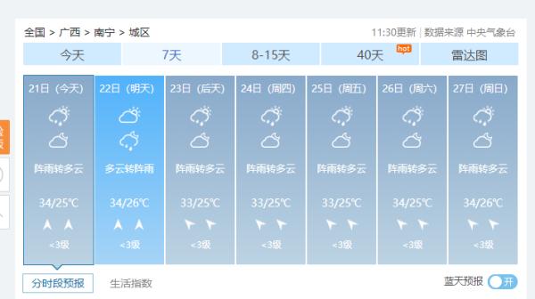 超长“三伏天”终于结束了，未来30天或有1至2个台风影响广西