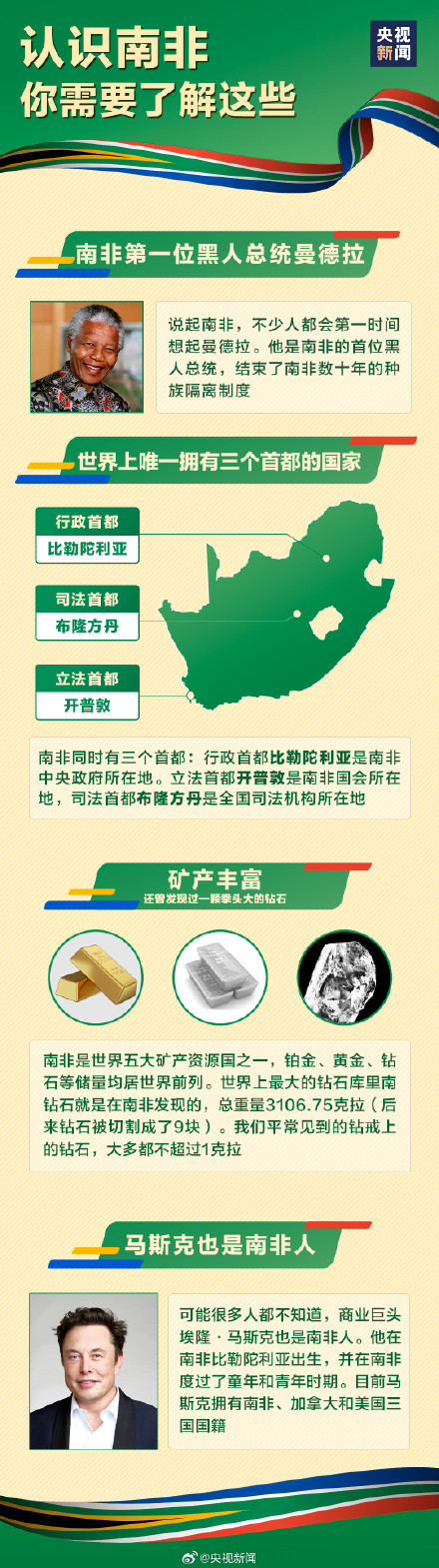 转存长知识!金砖合作的含金量有多高 转存长知识!金砖合作的含金量有多高