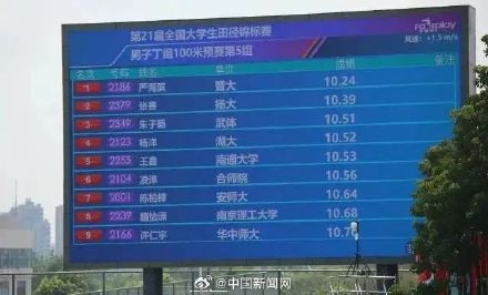 两名学生破苏炳添教授纪录 网友：用苏炳添的训练方法战胜苏炳添