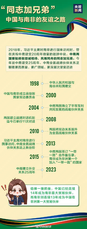 转存长知识!金砖合作的含金量有多高? 转存长知识!金砖合作的含金量有多高?