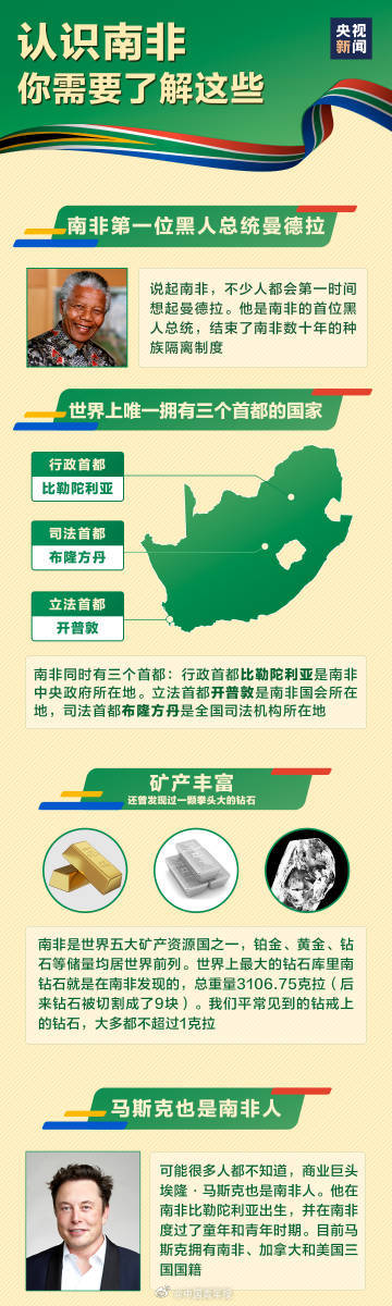 转存长知识!金砖合作的含金量有多高? 转存长知识!金砖合作的含金量有多高?