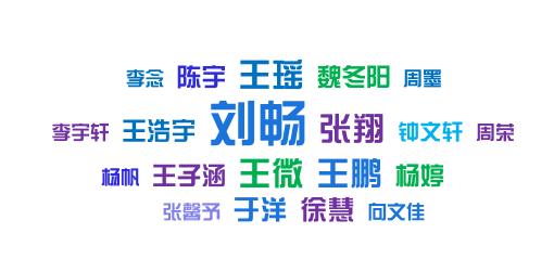 同名同姓同专业，同款优秀