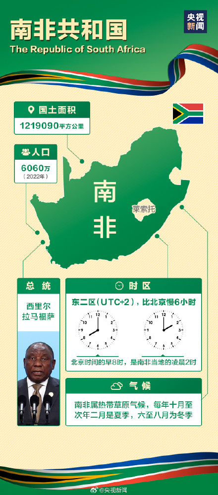 转存长知识!金砖合作的含金量有多高 转存长知识!金砖合作的含金量有多高