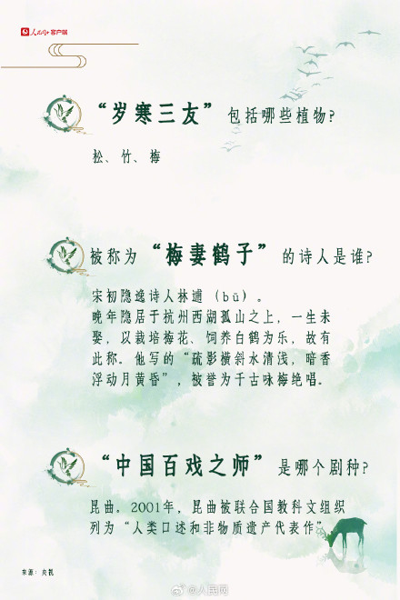 25条文化知识，你能答对几条？