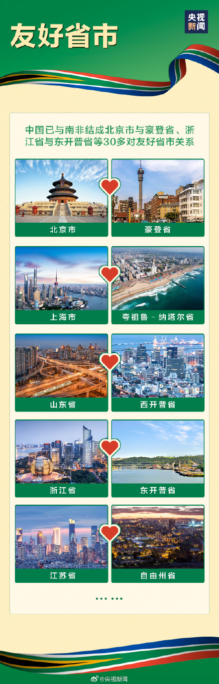 转存长知识!金砖合作的含金量有多高 转存长知识!金砖合作的含金量有多高