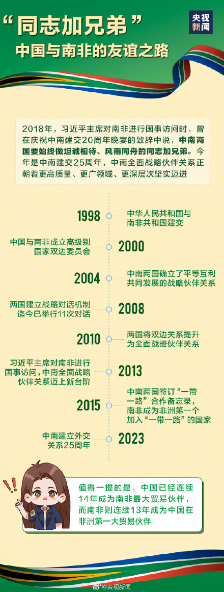 转存长知识!金砖合作的含金量有多高 转存长知识!金砖合作的含金量有多高