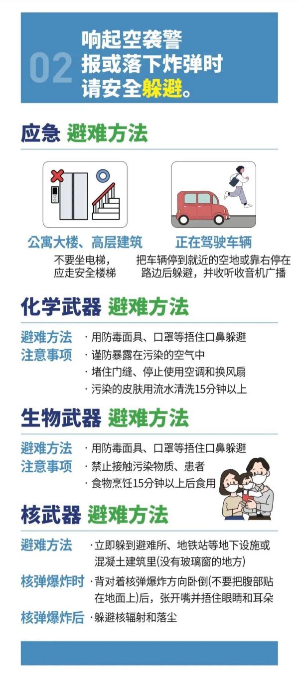 中国驻韩国大使馆：请在韩中国公民注意韩国民防卫演习