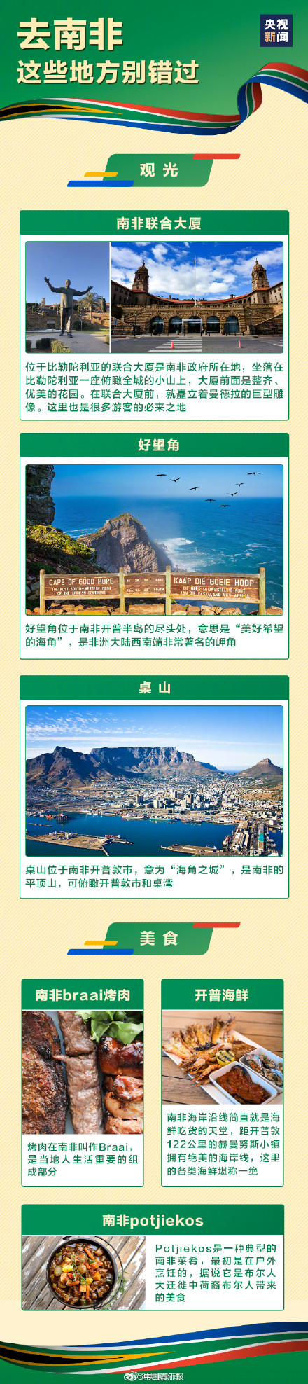 转存长知识!金砖合作的含金量有多高? 转存长知识!金砖合作的含金量有多高?