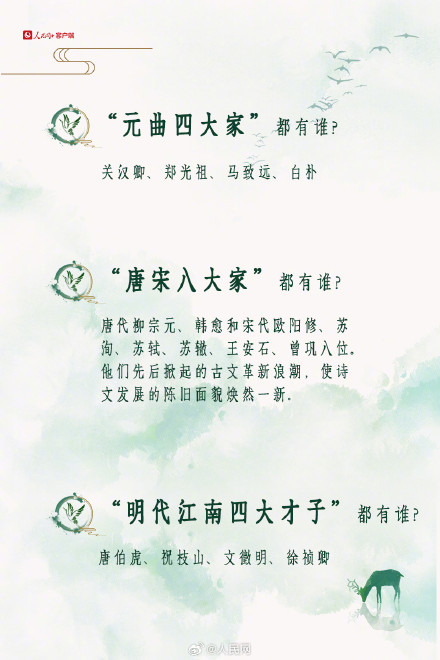 25条文化知识，你能答对几条？