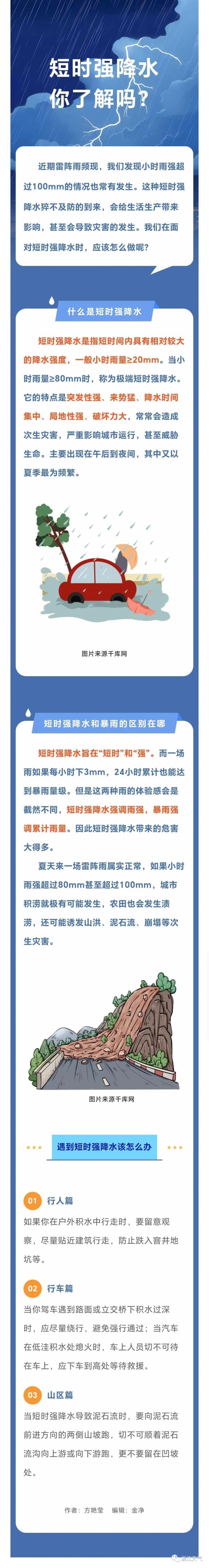 注意!浙江多地发布预警!直到月底,转折再转折... 注意!浙江多地发布预警!直到月底,转折再转折...