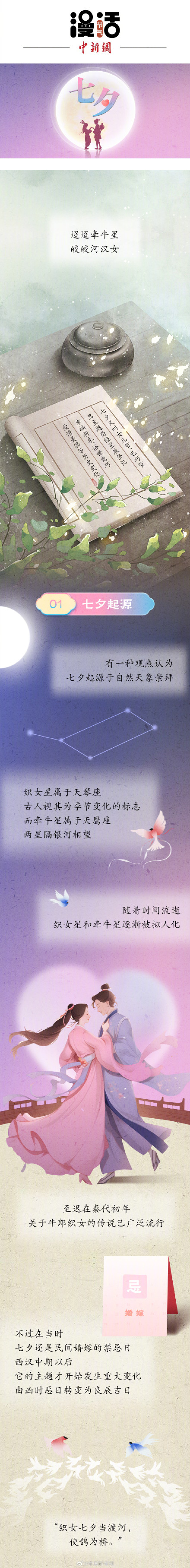 七夕为何要吃巧果