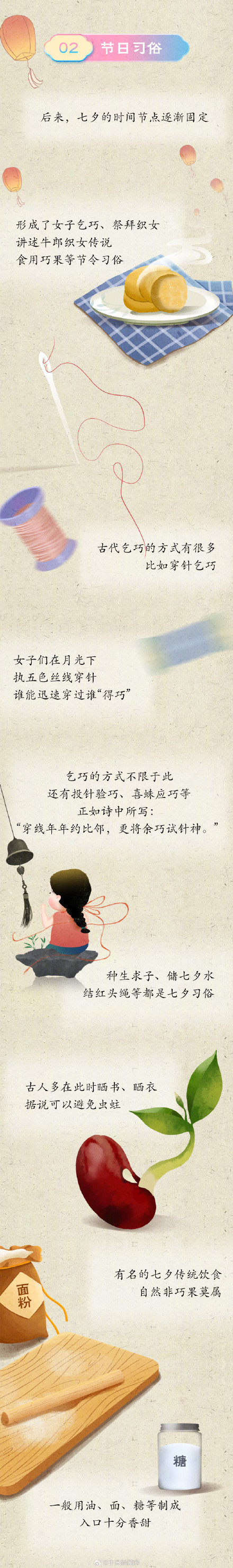 七夕为何要吃巧果