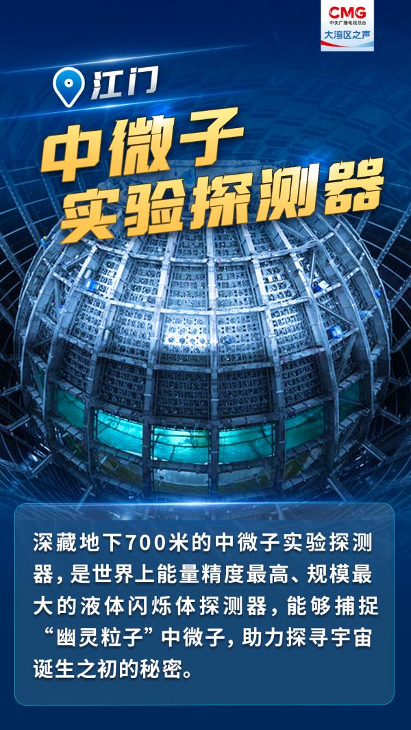 大湾区的“国之重器 ” | 科创实力“硬”在哪? 大湾区的“国之重器 ” | 科创实力“硬”在哪?