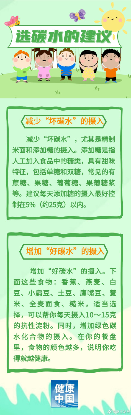 如何选择优质碳水化合物? 如何选择优质碳水化合物?