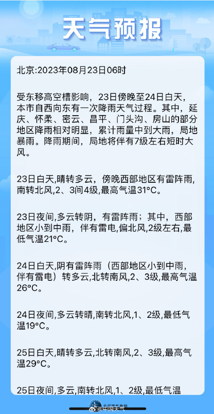 今天傍晚至明天白天北京将迎降雨过程 局地累计雨量可达暴雨