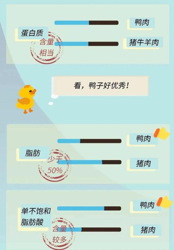 【美食】今日处暑宜吃它，去秋燥、不上火