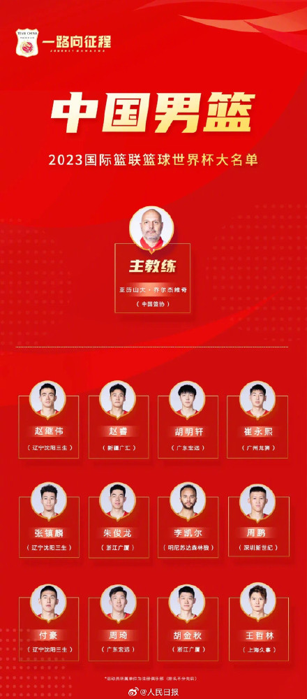 中国男篮世界杯参赛名单公布 姚明任男篮世界杯领队 中国男篮世界杯参赛名单公布 姚明任男篮世界杯领队