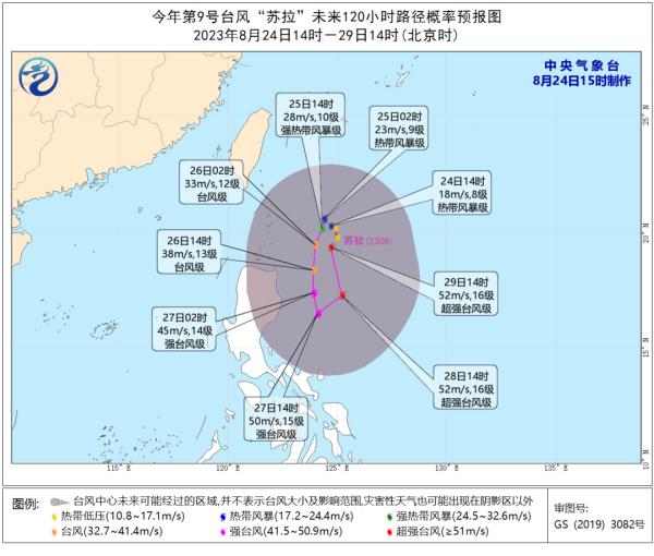 新台风“苏拉”生成!高温熄火了?上海未来天气又增变量 新台风“苏拉”生成!高温熄火了?上海未来天气又增变量