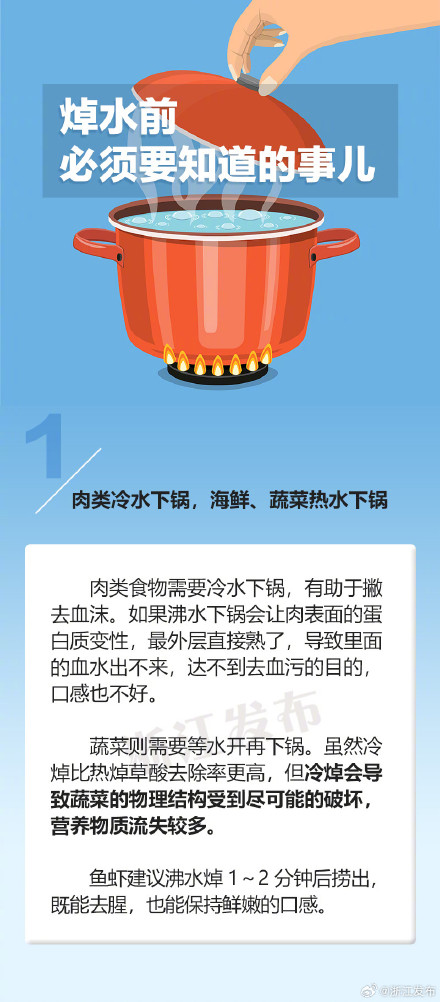 食物焯水时,这些事儿要注意! 食物焯水时,这些事儿要注意!