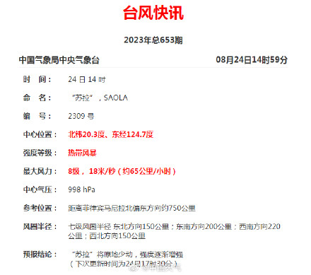 台风苏拉生成 今年第9号台风生成！