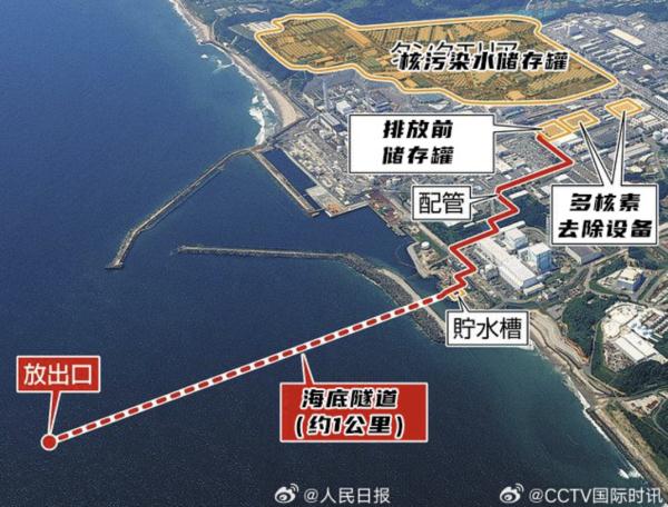 现场曝光！日本核污染水已入海，至少持续30年！或将化作雨水洒遍全球