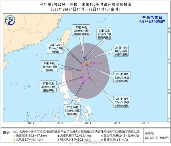 刚刚！9号台风“苏拉”生成，最强可达16级！海南天气情况→