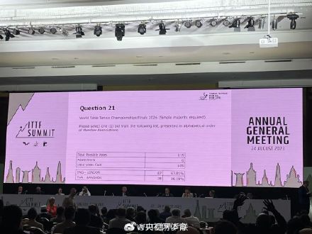 伦敦获2026年世乒赛团体赛举办权