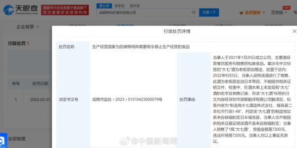 国家市场监管总局出手!售卖日本核辐射区食品,多家公司被各地监管部门处罚! 国家市场监管总局出手!售卖日本核辐射区食品,多家公司被各地监管部门处罚!