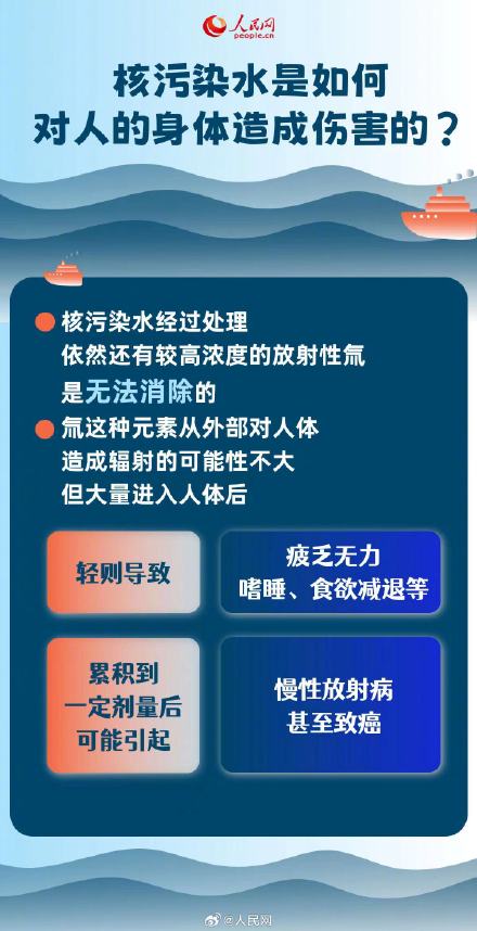 核污染水对健康的影响有多大