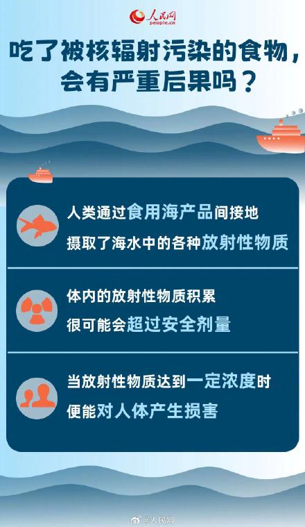 核污染水对健康的影响有多大