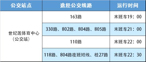 演唱会+音乐节，佛山最新交通管制、停车指引来了！