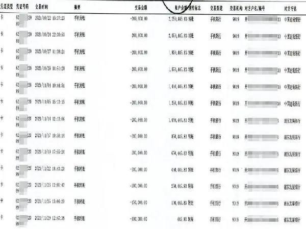 男子诈骗老人超980万！只为……