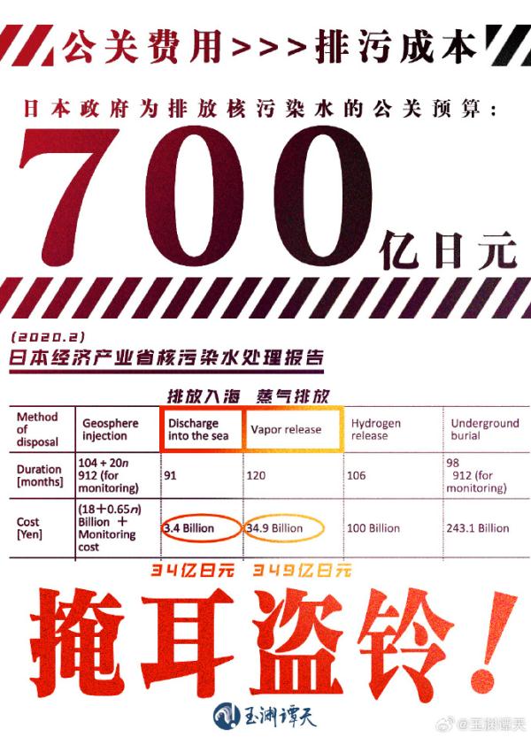 12年前，日本官员喝下核污染水！如今……