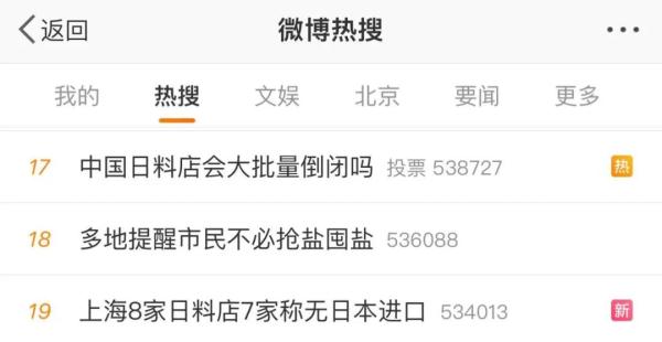 日料还能放心吃吗？福州有关部门紧急提醒！