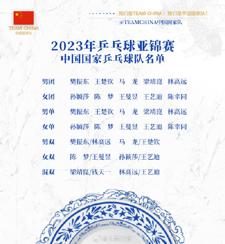 国乒2023亚锦赛参赛名单