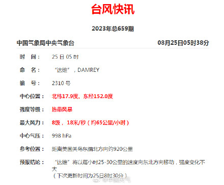 又一个台风！今年第10号台风“达维”生成