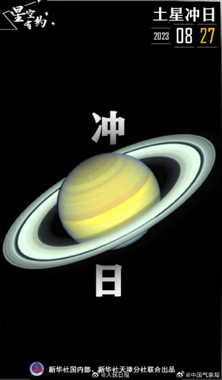 观测土星的机会来了 土星冲日即将上演！