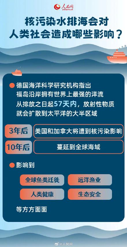 核污染水对健康的影响有多大