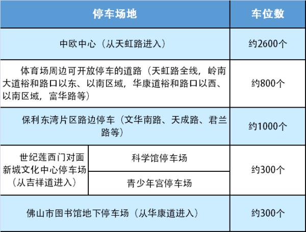 演唱会+音乐节，佛山最新交通管制、停车指引来了！