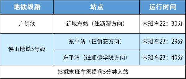 演唱会+音乐节，佛山最新交通管制、停车指引来了！