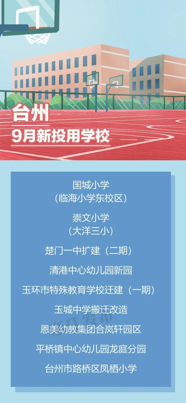 浙江一批中小学校即将投用，有你家附近的吗？