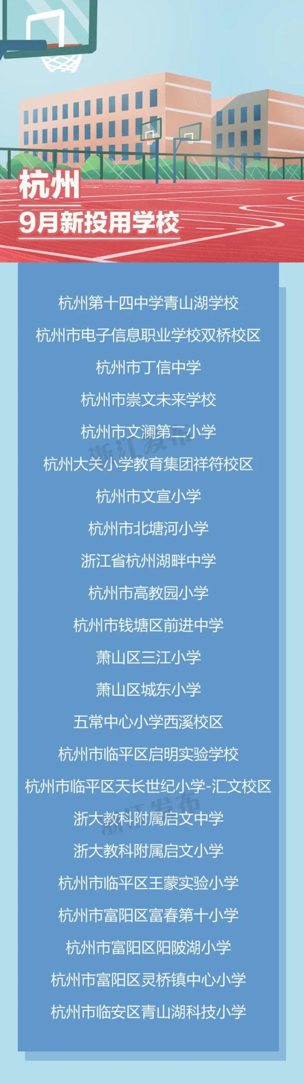 浙江一批中小学校即将投用，有你家附近的吗？