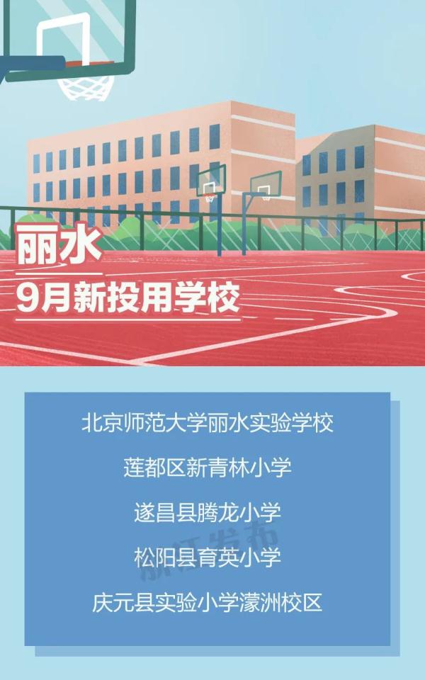 浙江一批中小学校即将投用，有你家附近的吗？