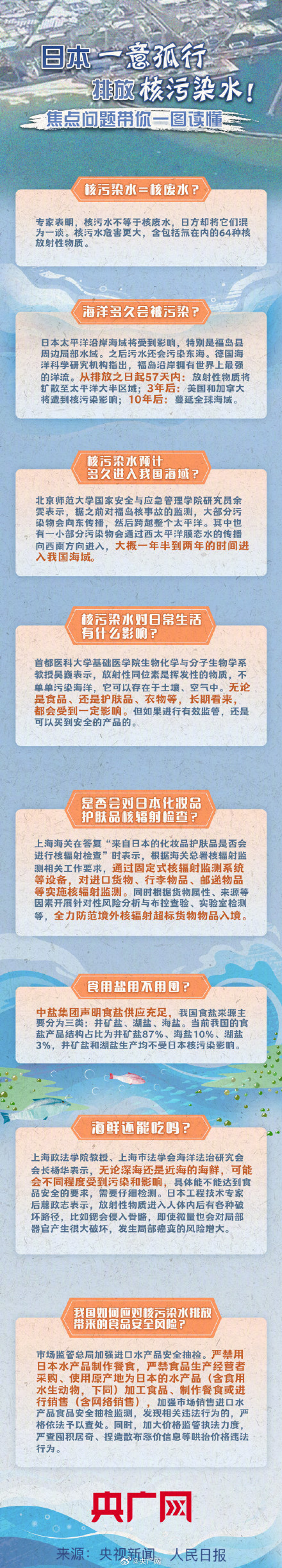 一图读懂日本核污染水排放的焦点问题